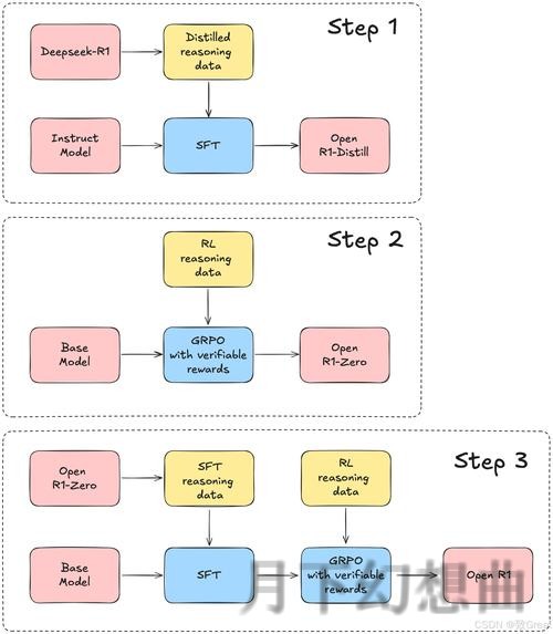 轻松访问:全面解析环亚登录入口的步骤与技巧 轻松访问:全面解析环亚登录入口的步骤与技巧