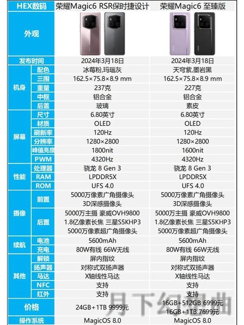 “M6APP安卓版下载及使用指南” “M6APP安卓版下载及使用指南”