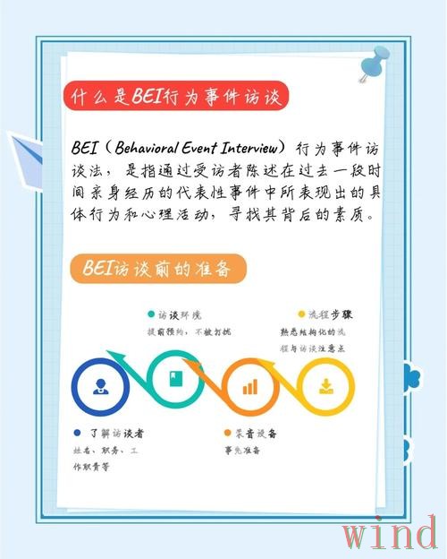 贝博综合版访问方式详细解析