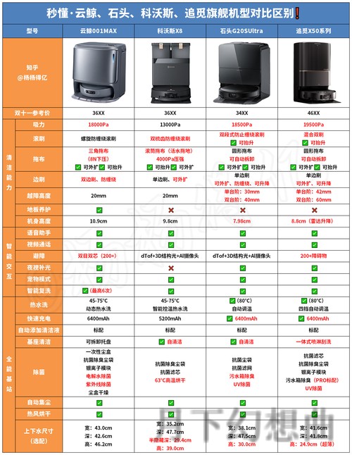 了解亚盈官网的最新动态与功能介绍
